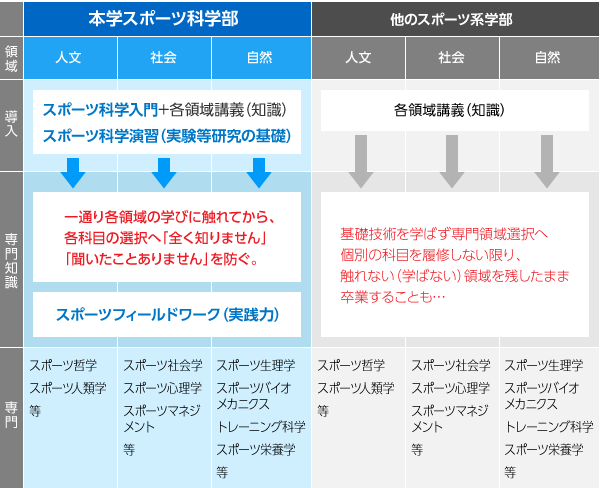 藤田6.gif