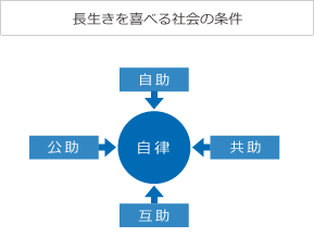 大島4.gif