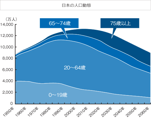 大島3.gif