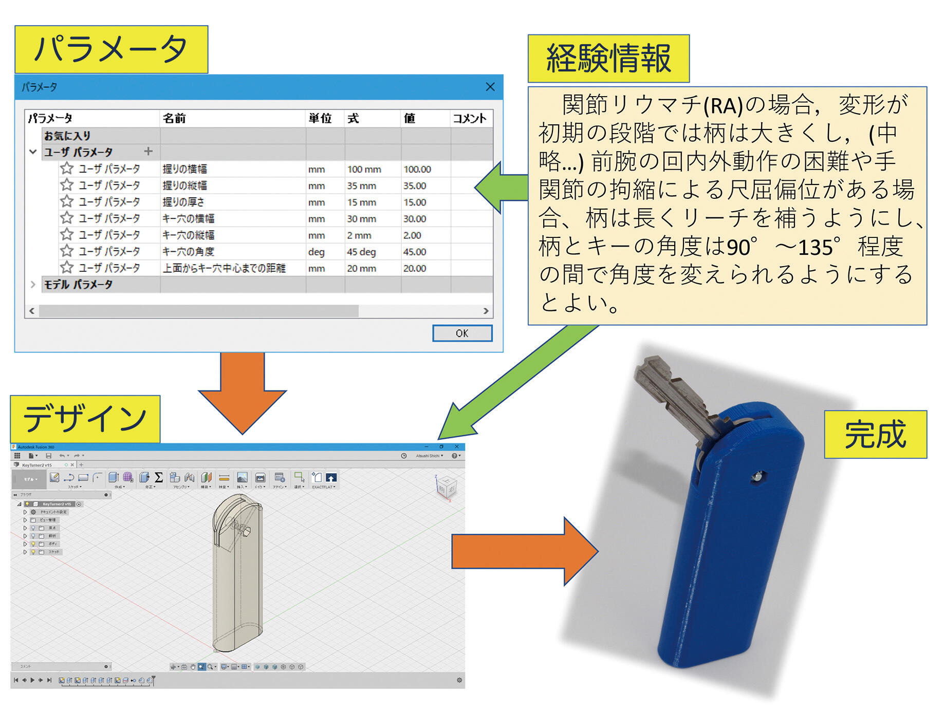 渡辺崇史_図3.jpg